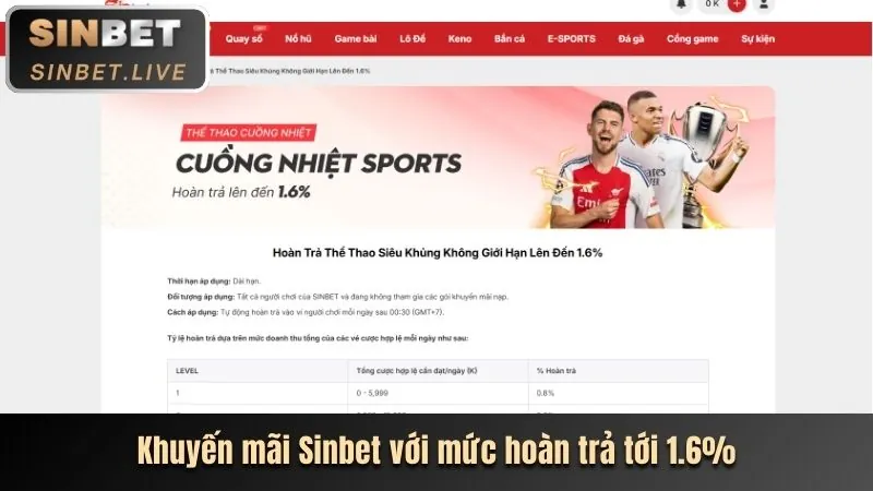 Hình ảnh cá cược có trách nhiệm